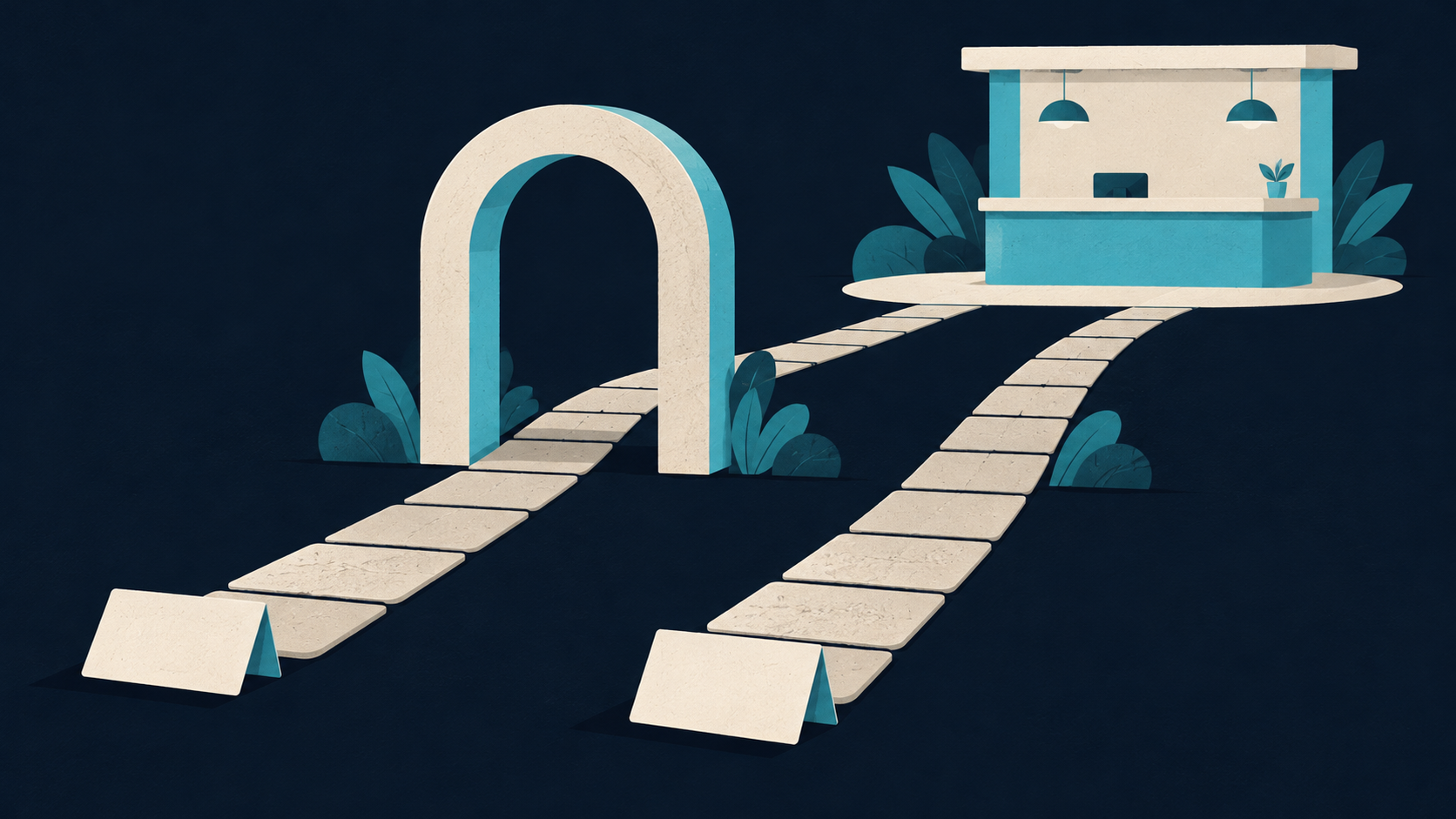 Different routes can lead patients to the same booking desk while reflecting different levels of additional advertising contribution.