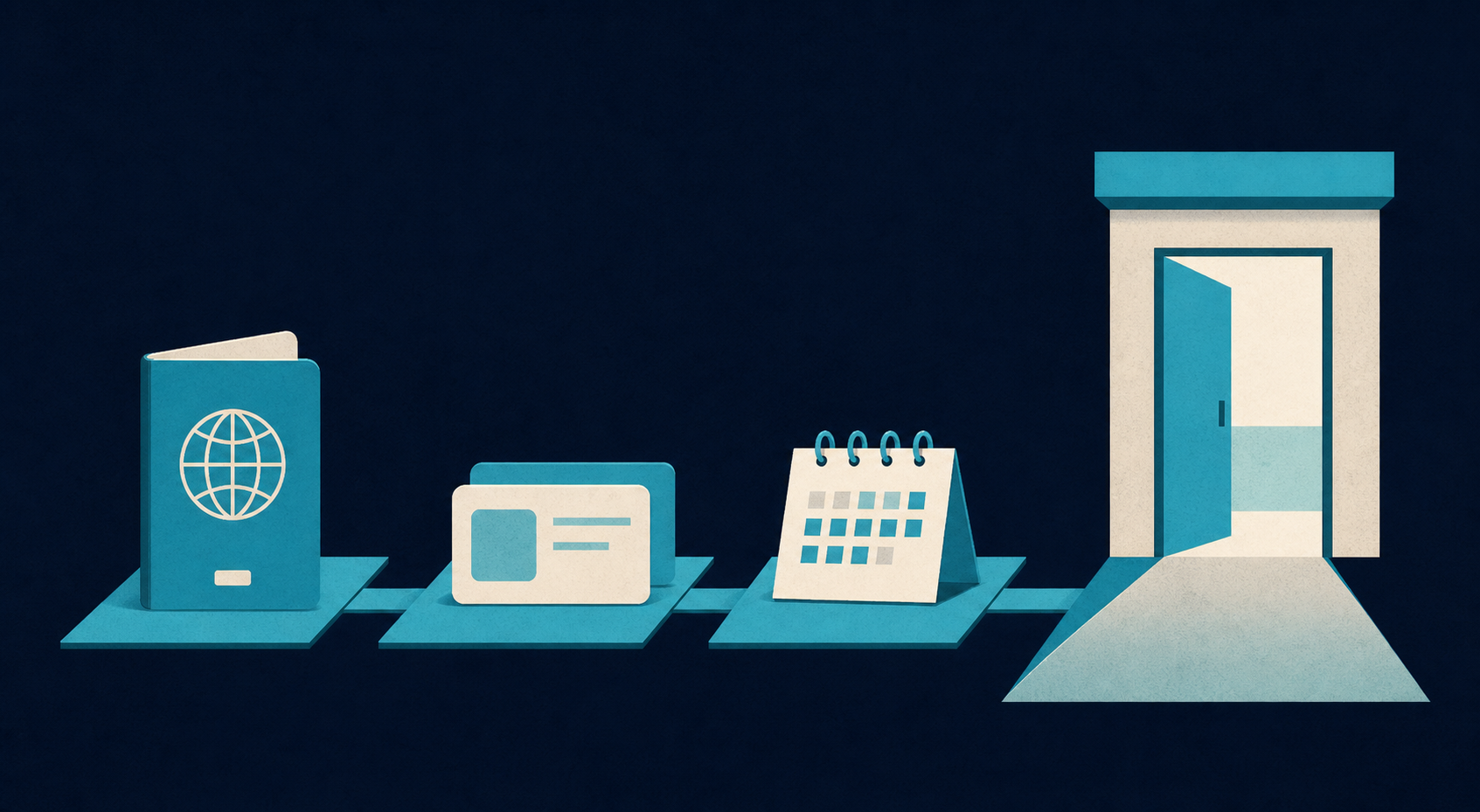 A patient-journey visual showing the operational checkpoints needed after content interest, including scheduling, language support, and visit planning.